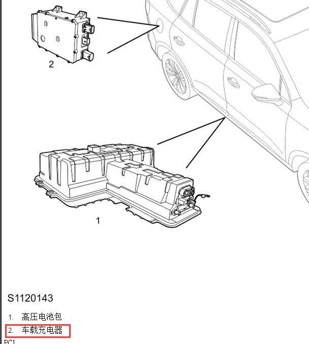 2020-2021年上汽荣威RX5 eMax车载充电机位置