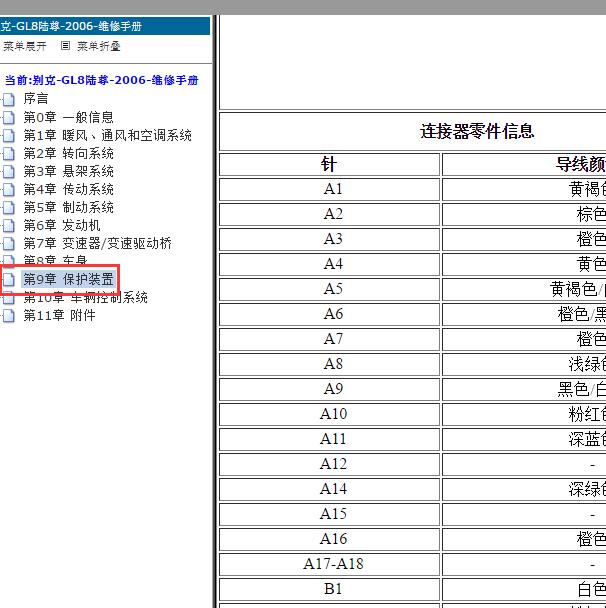 2006年别克GL8陆尊气囊针脚定义