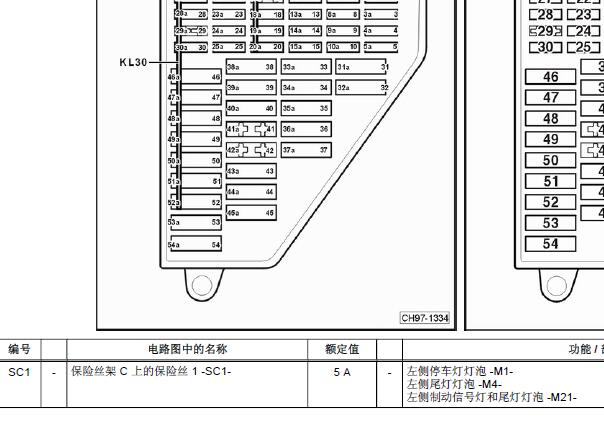 2008年大众朗逸保险丝继电器资料