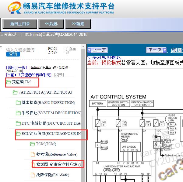2014-2018年英菲尼迪QX50变速箱电路图