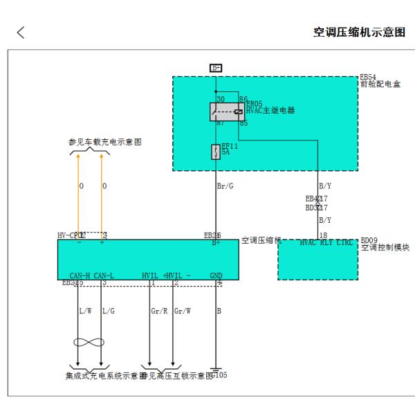 2019年爱驰U5空调压缩机电路图