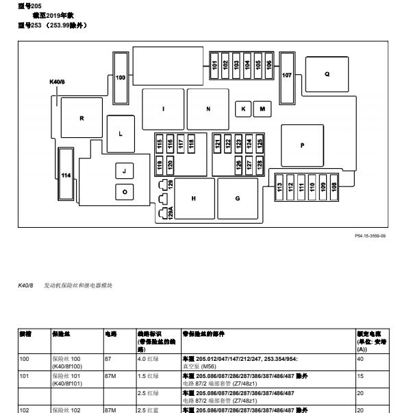 2021年奔驰GLC300保险和EPC电路图