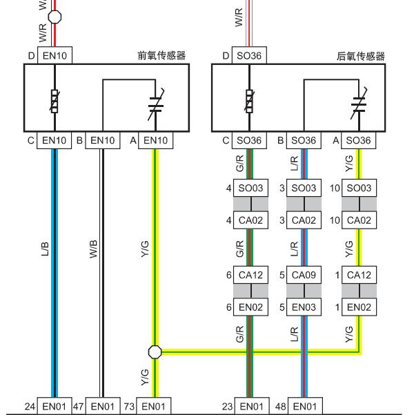 2015年华泰圣达菲网络空调发动机电路图