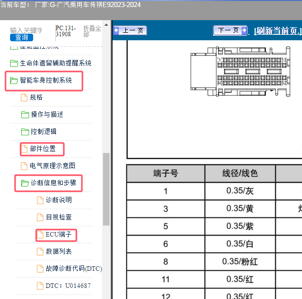2023年广汽传祺E9车身电脑位置和针脚资料