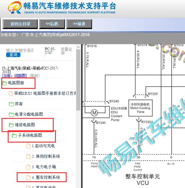 2017-2018年荣威E-RX5冷却风扇电路图