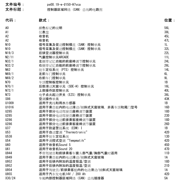 2010年奔驰唯雅诺网络电路图
