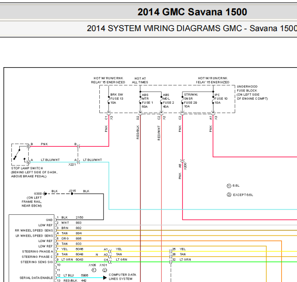 2014年GMC SAVANA发动机和ABS电路图