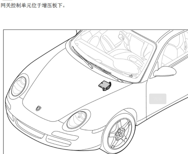 12年保时捷卡曼网关安装位置