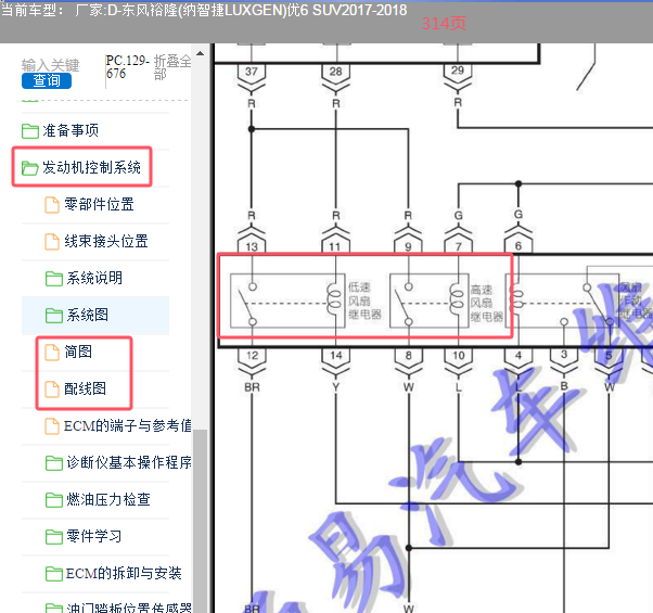 2018年东风裕隆纳智捷优6 SUV风扇控制电路图