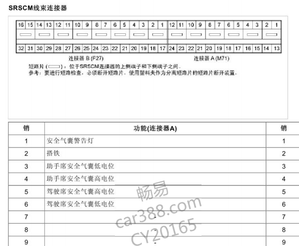 11年现代伊兰特悦动24+32气囊针脚图