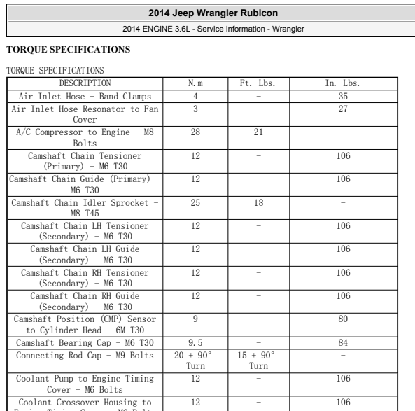 2014年吉普牧马人3.6发动机大修扭矩