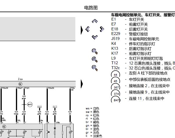 2010年奥迪A6L车载电网控制单元J519电路图