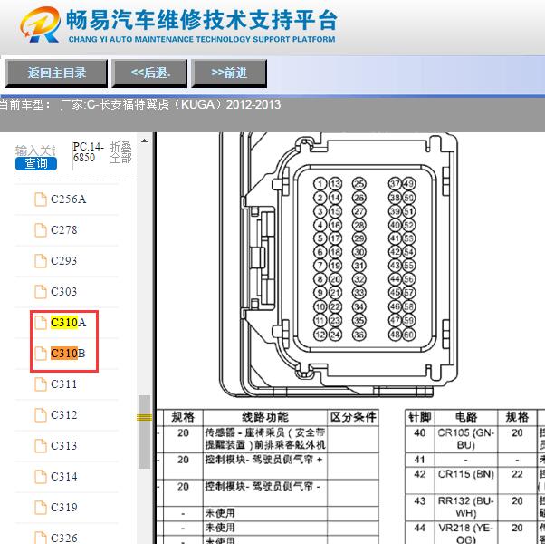 2012-2013年福特翼虎安全气囊针脚定义