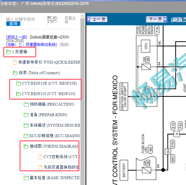 2016-2018年英菲尼迪QX50变速箱电路图