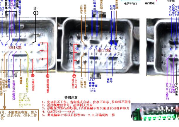 2008年标致307的ABS电路图和发动机针脚资料