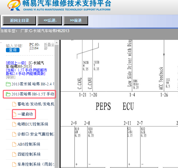 2013年长城汽车哈弗H6 PEPS电路图