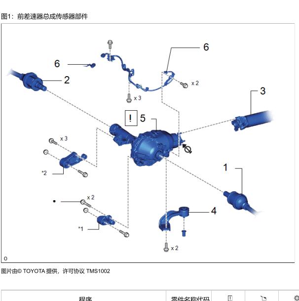 2023年丰田红杉差速器维修手册