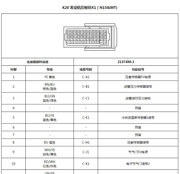 2019年五菱宝骏510发动机48+48+32针脚资料