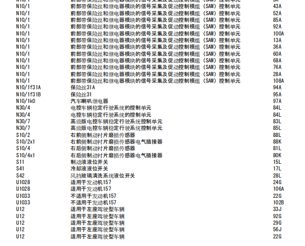 2015年奔驰E260 防冻液水壶液位开关电路图