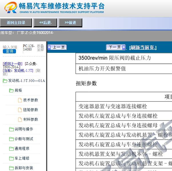 2014年众泰T600发动机扭矩