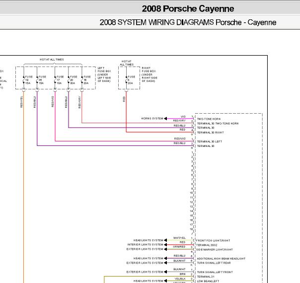 2008年保时捷卡宴车身电路图