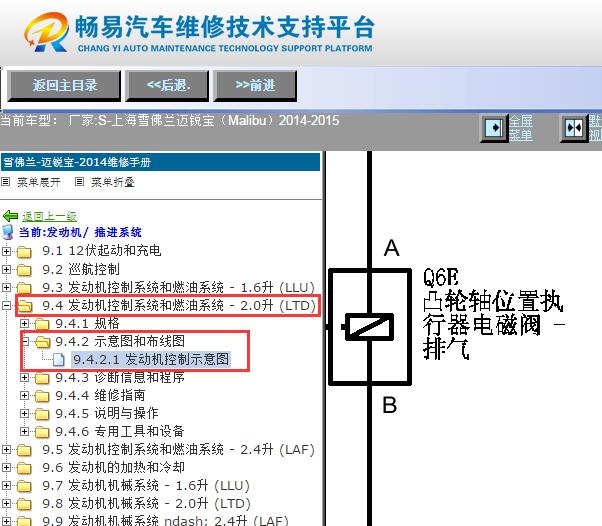 2014-2015年雪佛兰迈锐宝VVT电磁阀电路图