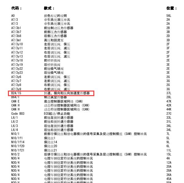2013年奔驰C200纵横加速度传感器电路图