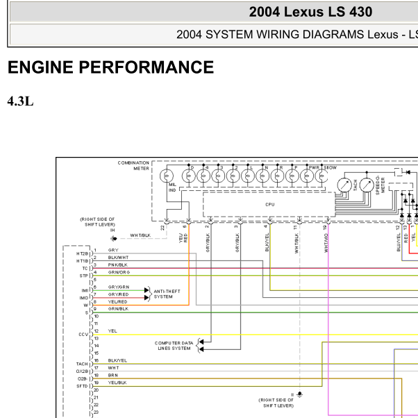 2004年雷克萨斯LS430发动机节气门电路图