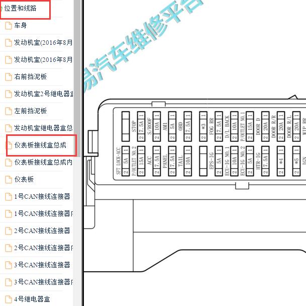 2016年丰田RAV4 室内保险盒资料