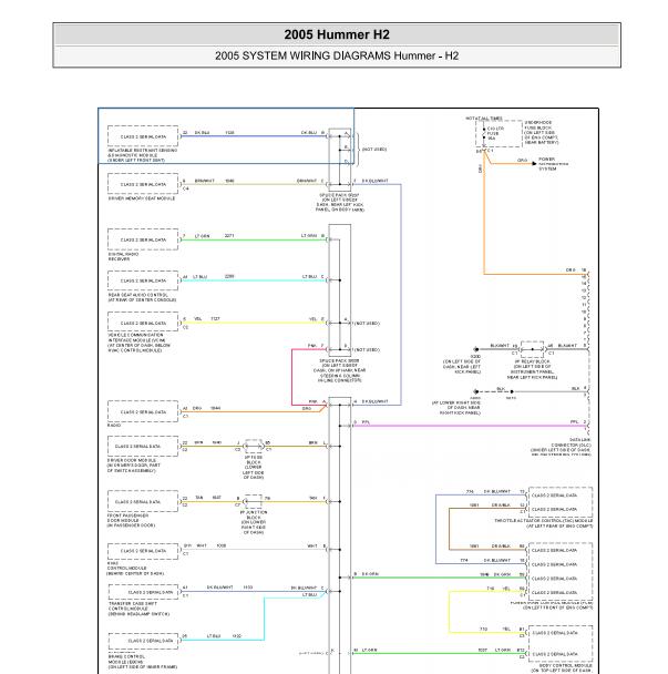 2005年悍马H2网络通讯电路图