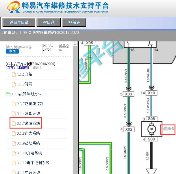 2018-2020年长安神骐F30发动机燃油泵电路图资料