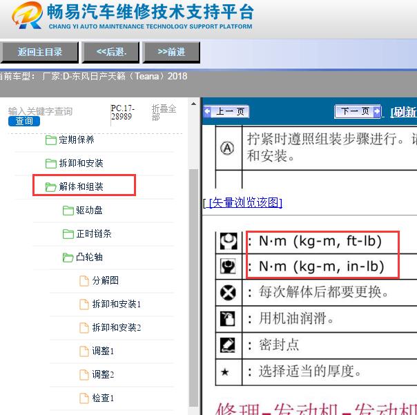 2018年日产天籁发动机飞轮扭矩