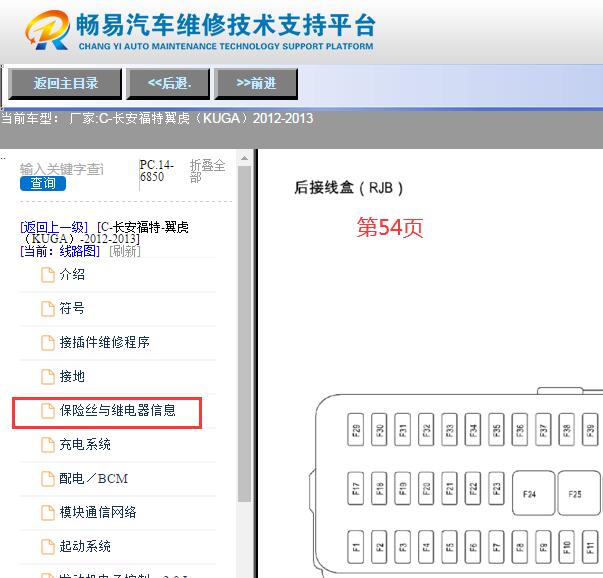 2012-2013年福特翼虎保险丝继电器资料