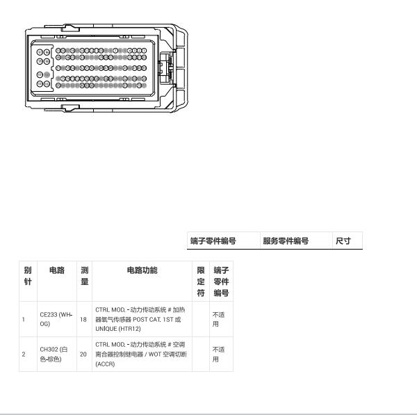 2018年福特翼虎发动机针脚定义