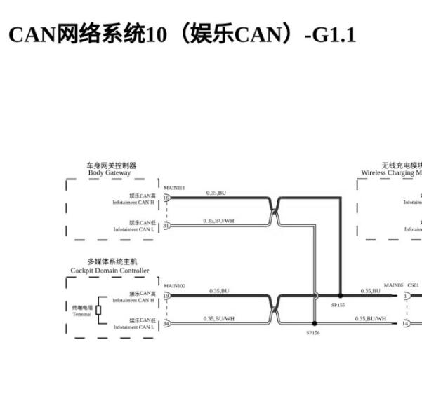 2022年蔚来ES7网关通讯电路图