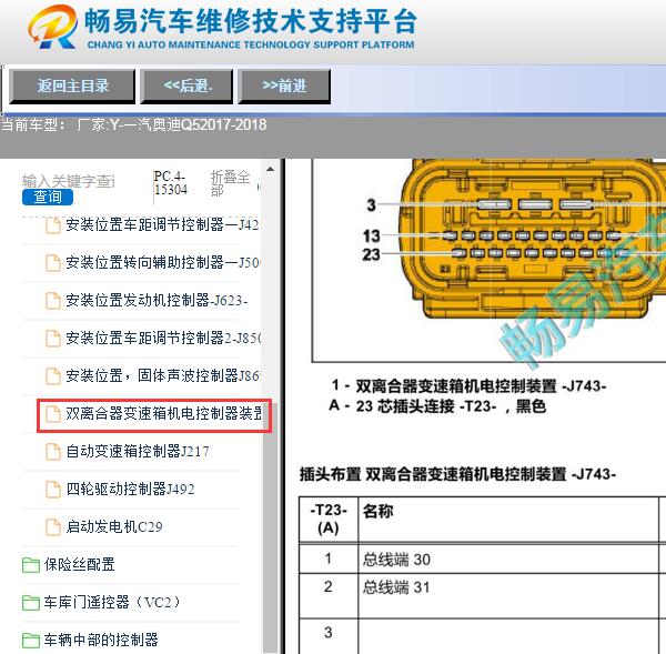 2017-2018年奥迪Q5变速箱针脚定义