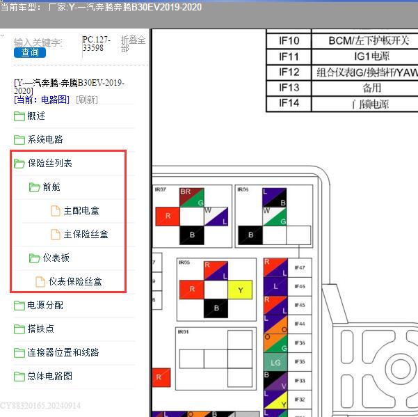 2019-2020年一汽奔腾-奔腾B30EV 保险定义