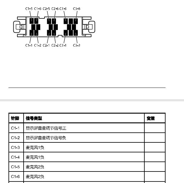 2023年领克06音响主机针脚定义