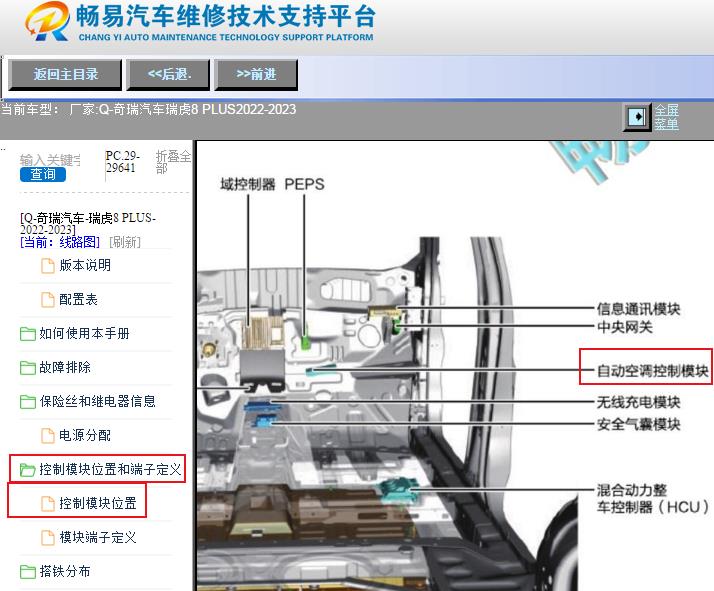 2022-2023年奇瑞瑞虎8 PLUS空调电脑位置资料