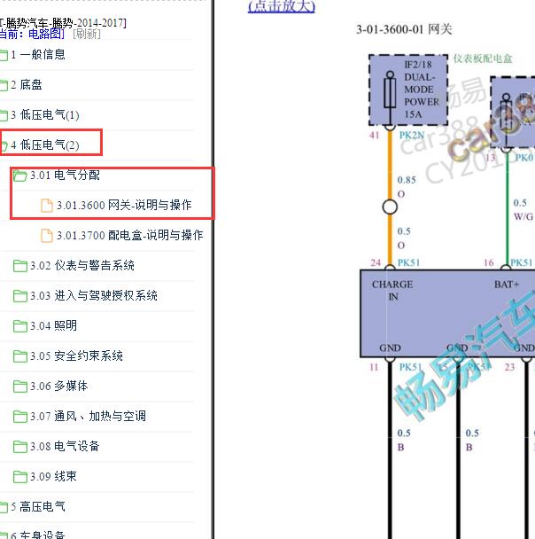 2014-2017年腾势网关电路图