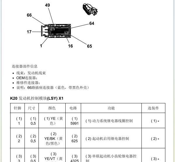 2020年别克GL8 3个插头发动机针脚定义