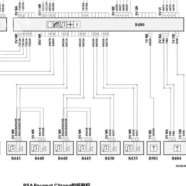 2021年标致4008 音响主机电路图