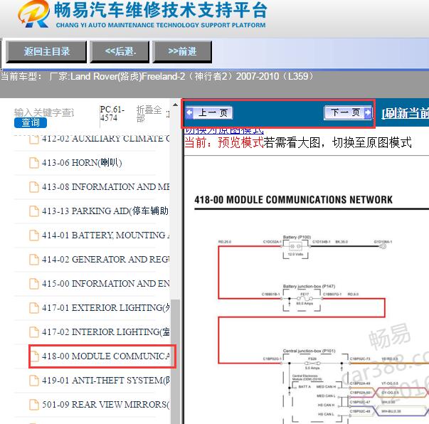 2007-2010年路虎神行者2网络通讯电路图