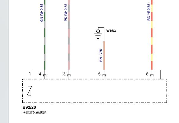 2022年奔驰C260L保险丝继电器位置说明和ACC电路图资料