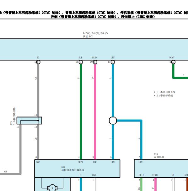 2019年丰田雷凌认证ECU电路图