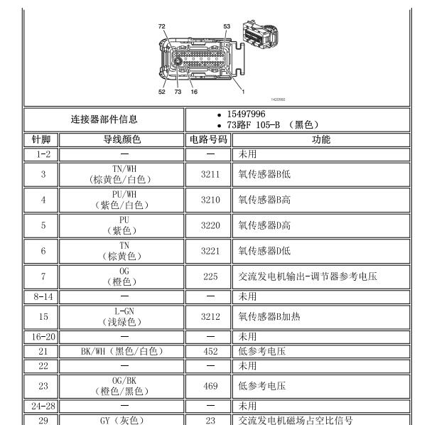 2007年凯迪拉克赛威3个插头发动机针脚定义