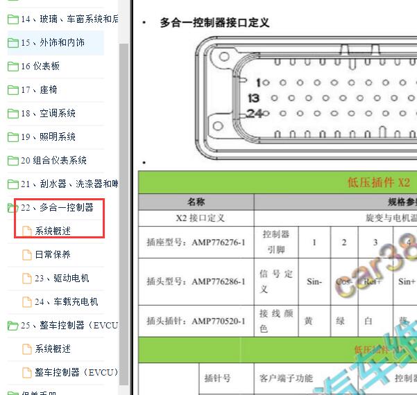 2019-2020年东风俊风E11K电池针脚定义