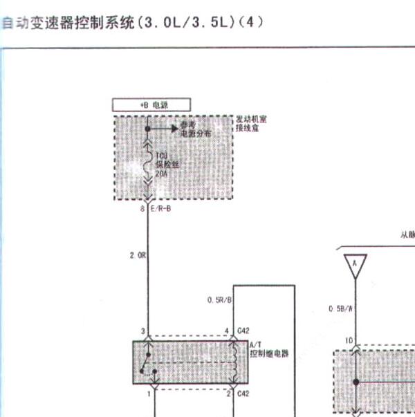 2005年现代雅科仕变速箱电路图