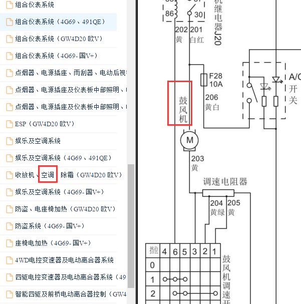 2012-2017年长城风骏5鼓风机电路图