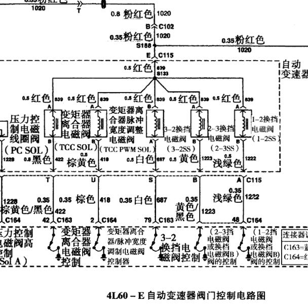 2000年金杯通用雪佛兰开拓者变速箱电路图